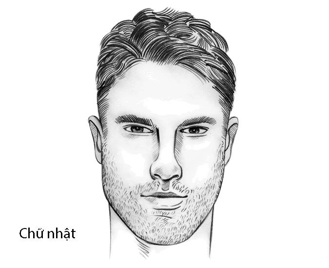 7 khuôn mặt của nam giới ứng với cách chọn các kiểu tóc phù hợp | Wax For  Men