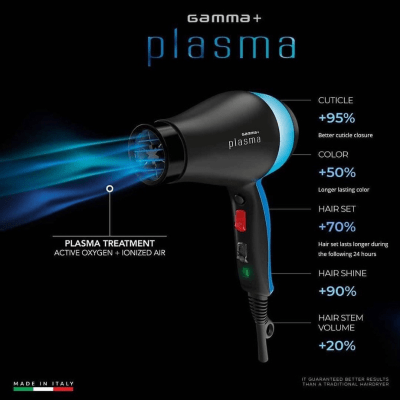 GAMMA PIU PLASMA Davines 4 - Wax for men