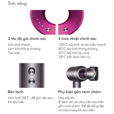 May say SuperSonic 6 - Wax for men