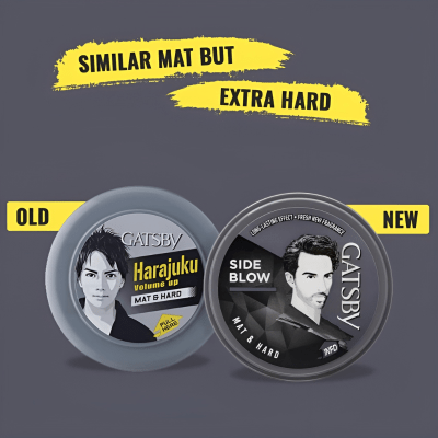 Gatsby Styling Wax Mat Hard 4 - Wax for men Gatsby Styling Wax Mat Hard 4 - Wax for men