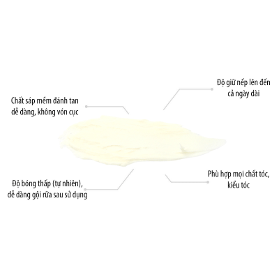 Sap Vuot Toc Helios Styling Pomade 6 - Wax for men Sap Vuot Toc Helios Styling Pomade 6 - Wax for men